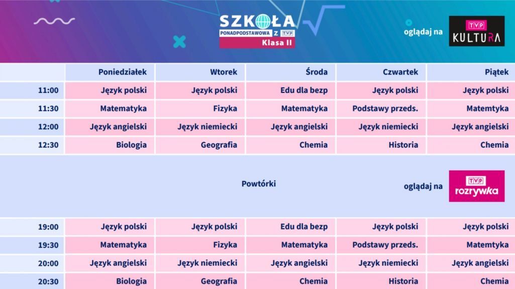 Obrazek przedstawiający plan programów dla uczniów klas drugich szkół ponadpodstawowych