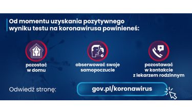 Baner ilustrujący kolejność działań od momentu uzyskania pozytywnego wyniku testu na koronawirusa