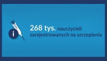 Niebieska grafika z ikoną strzykawki i napisem: 268 tys. nauczycieli zarejestrowanych na szczepienia