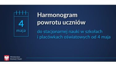 Baner MEiN z napisem: Harmonogram powrotu uczniów do stacjonarnej nauki w szkołach i placówkach oświatowych od 4 maja