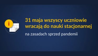 Granatowa grafika z napisem 31 maja wszyscy uczniowie wracają do nauki stacjonarnej na zasadach sprzed pandemii. Po lewej stronie ikonka kartki oraz literka "i" na żółtym kole. Z lewej dolnej strony logotyp Ministerstwa Edukacji i Nauki i błękitna pozioma kreska.